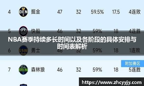/uploads/images/20250930/NBA-sai-ji-chi-xu-duo-zhang-shi-jian-yi-ji-ge-jie-duan-de-ju-ti-an-pai-yu-shi-jian-biao-jie-xi.webp
